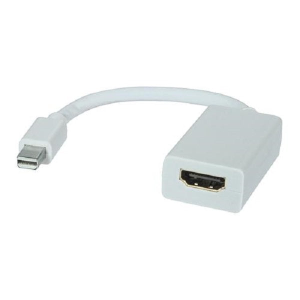 Mini Display Port to HDMI Cable