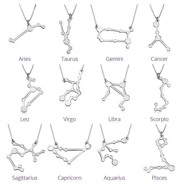 Cut Out Constellation Necklace