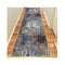 Non Shedding Dusk Grey Rug