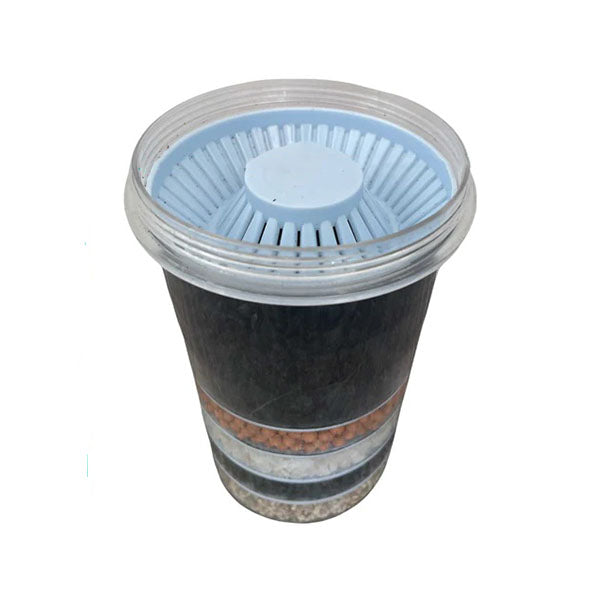 Old Model 5 Stage Water Filter Cartridge Replacement