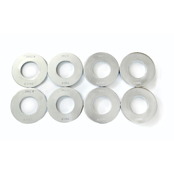 Olympic Weight Plates