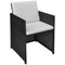 Poly Rattan Dining Chairs (2 Pcs) - Black