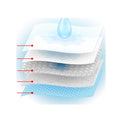 Puppy Dog Pet Training Pads Cat Toilet Super Absorbent