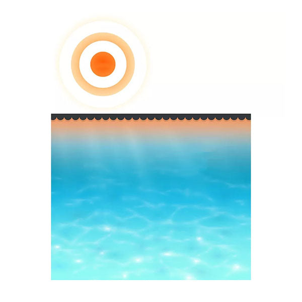 Round Pool Cover Pe Blue