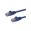 Startech Blue Cat 6 Gigabit Ethernet Wire 650Mhz