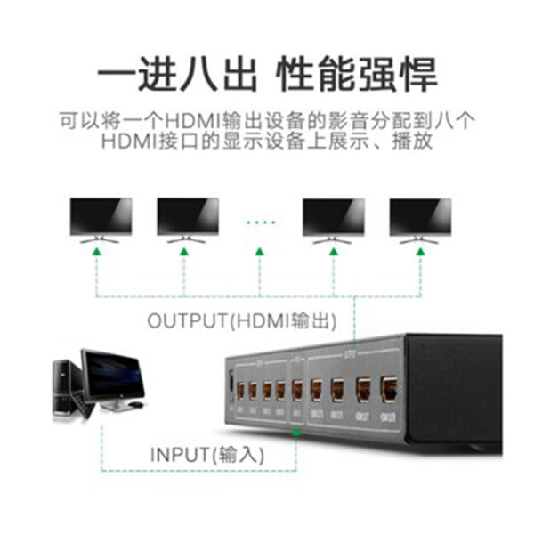UGREEN HDMI Amplifier Splitter