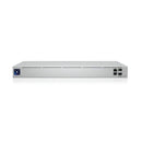 Ubiquiti Next Generation Gateway Pro  Dual Wan Security Gateway