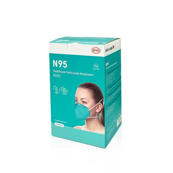 N95 Healthcare Particulate Respirator (Surgical Mask) - Dermalume