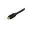 60Hz Usb Type C Male To Displayport Cable
