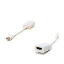 Mini Display Port To HDMI