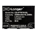 Cameron Sino Ptr791Sl 2000Mah Battery For At T Netgear Verizon Hotspot