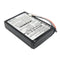 Cameron Sino Btp700Sl Replacement Battery For Blaupunkt Gps Navigator