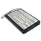 Cameron Sino Smt8Sl 800Mah Battery For Samsung Media Player