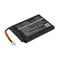 Cameron Sino Iqn400Sl Replacement Battery For Garmin Gps Navigator
