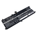 Cameron Sino Del517Nb 4600Mah Battery For Dell Notebook Laptop