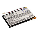 Cameron Sino Rt2900Rk 700Mah Battery For Rapoo Keyboard Mouse