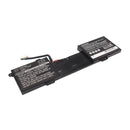 Cameron Sino De1090Nb 1950Mah Battery For Dell Notebook Laptop