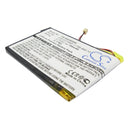 Cameron Sino Sa2000Sl 750Mah Battery For Sony Media Player