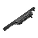 Cameron Sino Clw940Nb 2200Mah Battery For Clevo Notebook Laptop