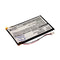 Cameron Sino Rt2900Rk 700Mah Battery For Rapoo Keyboard Mouse