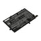 Cameron Sino Lvl480Nb 4000Mah Battery For Lenovo Notebook Laptop
