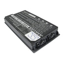 Cameron Sino Md95500Nb 4400Mah Battery For Medion Notebook Laptop