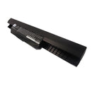 Cameron Sino Auk53Hb 6600Mah Battery For Asus Notebook Laptop