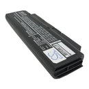 Cameron Sino Htb1200Nb 2200Mah Battery For Compaq HP Notebook Laptop