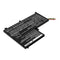Cameron Sino Clw740Nb 4600Mah Battery Clevo Terrans Force Sager Laptop