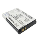 Cameron Sino Gxt35Rc 1050Mah Battery For Trust Keyboard Mouse