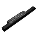 Cameron Sino Clw940Nb 2200Mah Battery For Clevo Notebook Laptop