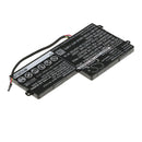 Cameron Sino Lvt450Nb 2000Mah Battery For Lenovo Notebook Laptop