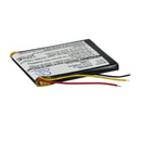 Cameron Sino Ps145Sl 800Mah Battery For Philips Media Player