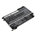 Cameron Sino Lvr460Nb 4200Mah Battery For Lenovo Notebook Laptop