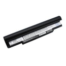 Cameron Sino Snc10Nk 5200Mah Battery For Samsung Notebook Laptop