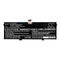Cameron Sino Lvy930Nb 7600Mah Battery For Lenovo Notebook Laptop