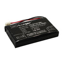 Cameron Sino Sfc618Bl 1200Mah Battery For Safescan Payment Terminal