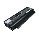 Cameron Sino Hp4210Nb 2200Mah Battery For HP Notebook Laptop