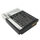Cameron Sino Gxt35Rc 1050Mah Battery For Trust Keyboard Mouse