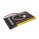 Cameron Sino Hat71Tb 2500Mah Battery For Digital Prisim And Haier Dvbt