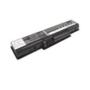 Cameron Sino Ac5532Nb 4400Mah Battery Acer Gateway Packard Bell Laptop
