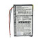 Cameron Sino Iqn460Sl Replacement Battery For Garmin Gps Navigator