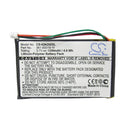 Cameron Sino Iqn200Sl Replacement Battery For Garmin Gps Navigator