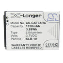 Cameron Sino Gxt35Rc 1050Mah Battery For Trust Keyboard Mouse