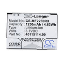 Cameron Sino Mf2200Rx 1250Mah Battery For Novatel Wireless Hotspot