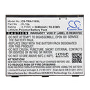 Cameron Sino Tra110Sl 5040Mah Battery For Netgear And Telstra Hotspot