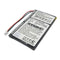 Cameron Sino Iqn460Sl Replacement Battery For Garmin Gps Navigator