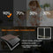 2X Blockout Curtains Panels 3 Layers Eyelet Room Darkening 180X230 Cm Mustard