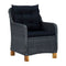 Garden Chairs With Black Cushions 2 Pcs Poly Rattan Dark Grey