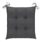 Chair Cushions 2 Pcs Anthracite 50X50X7 Cm Fabric